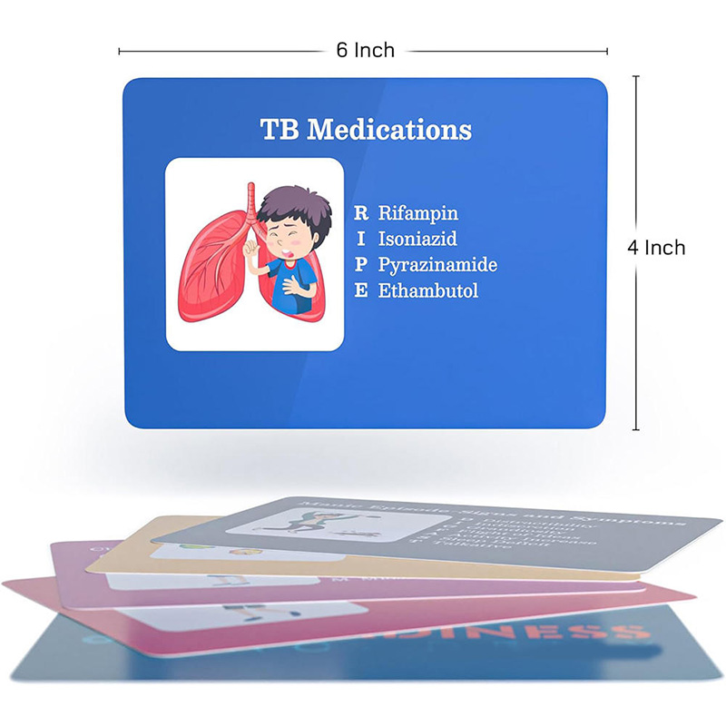Nursing Mnemonics Flash Cards – Medical Study Learning Cards for Students