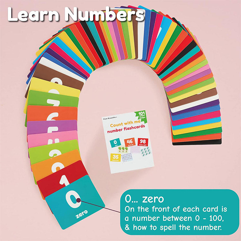 Numbers Flash Cards for Toddlers – Early Learning Counting Cards 12 Months+